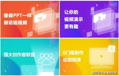 來畫Perfoo 創意演示工具的革新者，獲1.88億融資領跑數字文創應用服務