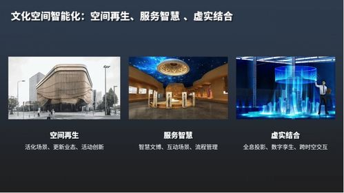 《中國(guó)文化和科技融合發(fā)展戰(zhàn)略研究報(bào)告2021》 數(shù)字文化創(chuàng)意內(nèi)容應(yīng)用服務(wù)的新篇章